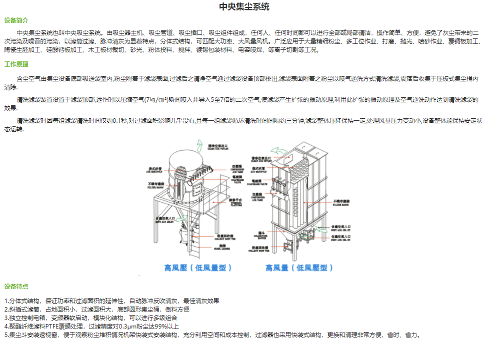 中央集塵系統(tǒng)A.png